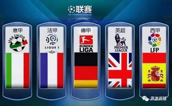 需要的不仅