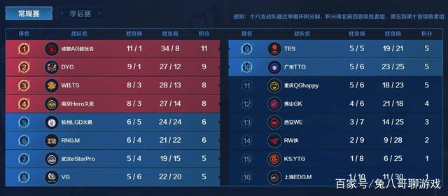 他的温暖与 他的温暖与