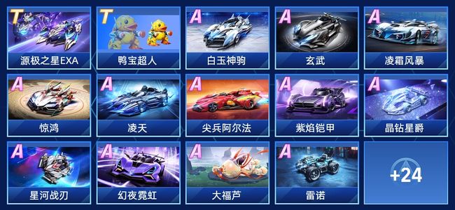 仅涉及字母 仅涉及字母